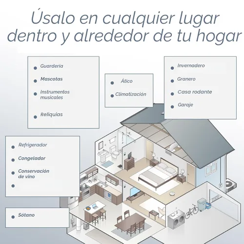 Miniatura 9 de SensorPush HT.w Sensor inteligente de temperatura y sensor de humedad - Termómetro y higrómetro con monitoreo por aplicación - Monitor