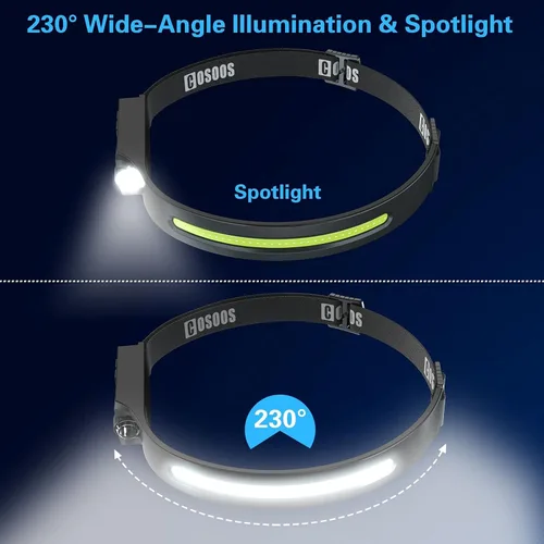 Miniatura 2 de COSOOS Linterna recargable de 2 LED, linterna brillante, diadema ajustable para niños y adultos, haz ancho de 1000 lúmenes y luz puntual, sensor