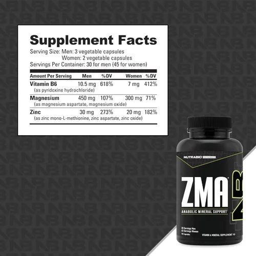 Miniatura 2 de NutraBio ZMA Suplementos para hombres y mujeres - Suplementos de zinc y magnesio para apoyar los niveles hormonales - Dormir - Recuperación muscular
