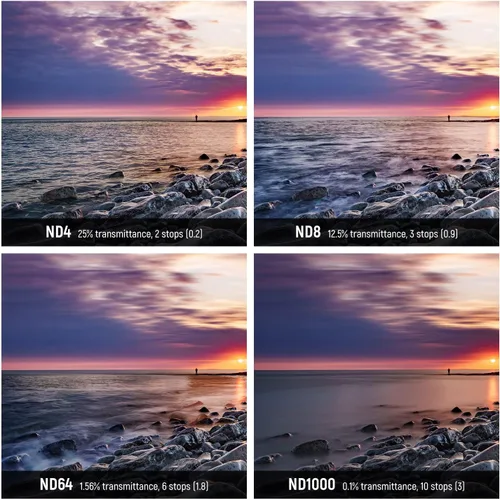 Miniatura 4 de NEEWER Kit de filtro ND fijo de 1.929 in ND1000 ND64 ND8 ND4 Juego de filtros de densidad neutra de doble cara de 30 capas Nano Recubrimientos/HD