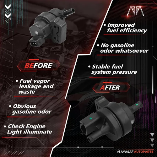 Miniatura 6 de Válvula solenoide de purga de depósito de vapor 911-701 para Mazda 6 i 2003-2005 2.3L L4 4 puertas, para Mazda 6 S 2003-2005 3.0L V6 4-puerta/5
