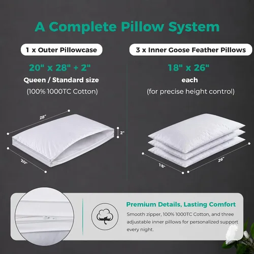 Miniatura 5 de Three Geese Almohada de plumas de ganso de capa ajustable, almohada de cama ensamblable, funda 100% algodón orgánico suave, buena para dormir boca