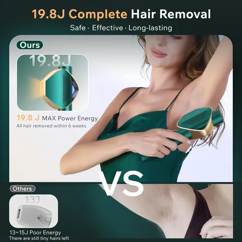 Miniatura 4 de Depilación láser IPL para mujeres y hombres, resultados de larga duración, 999,999 flashes, depilación sin dolor, dispositivo de depilación