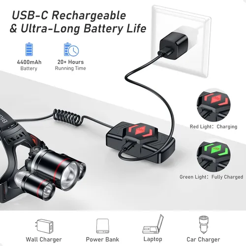 Miniatura 6 de Blukar Linterna Frontal LED, Linterna de Cabeza Recargable Súper Brillante - 3 Luces 5 Modos, Zoom, Combinación de Luz Concentrada y Luz Difusa