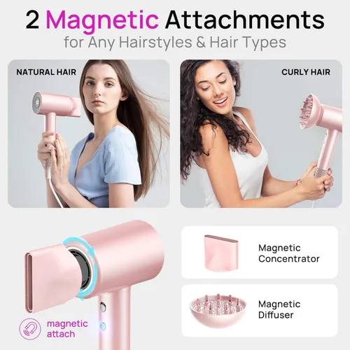 Miniatura 6 de CONFU Secador de pelo, 110000 RPM de secado rápido con difusor magnético y concentrador, secador de pelo iónico ligero profesional para mujeres