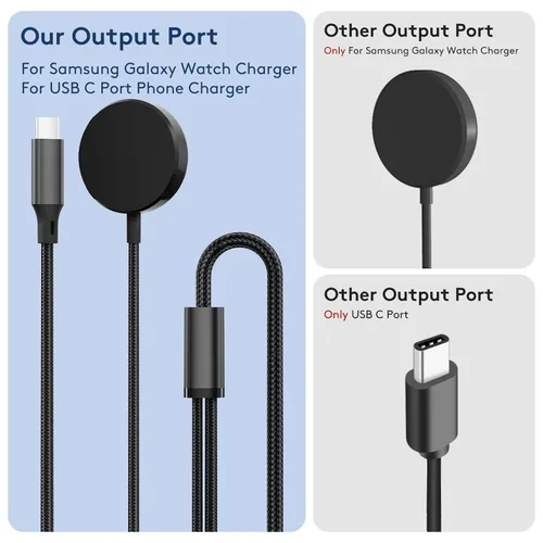 Miniatura 3 de cugunu Cable de carga portátil múltiple USB A/C a Galaxy Watch/USB C, cable de carga inalámbrico magnético para automóvil 2 en 2, compatible