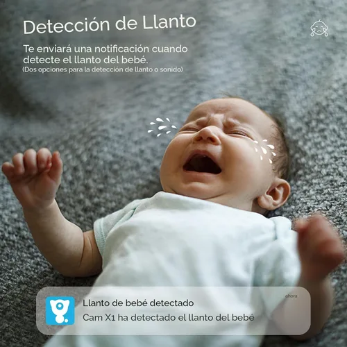 Miniatura 6 de litokam Cámara de seguridad interior 2K, cámaras de 360° para seguridad del hogar en interiores con detección de movimiento, cámara para mascotas