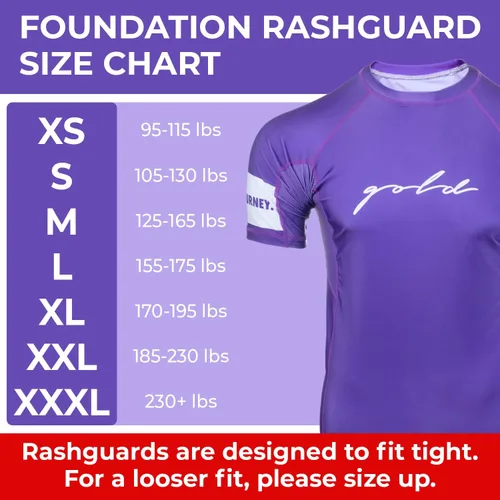 Miniatura 2 de Gold BJJ Foundation Rash Guard - Rashguard de Jiu Jitsu sin Gi y Gi