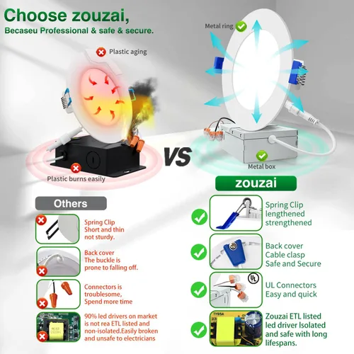 Miniatura 6 de zouzai Paquete de 1 lámpara de techo empotrable LED ultrafina de 4 pulgadas 5CCT con caja de conexiones, 2700K/3000K/3500K/4000K/5000K
