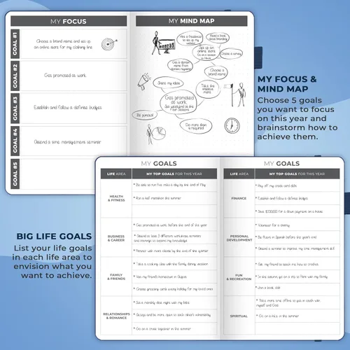 Miniatura 6 de Clever Fox Planner – Planificador semanal y mensual sin fecha para productividad, manejo del tiempo y objetivos – Diario organizador – A5