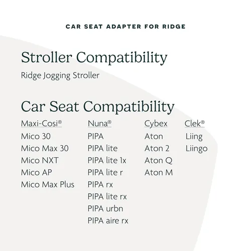 Miniatura 6 de UPPAbaby Adaptador de asiento de automóvil para cochecito Ridge, compatible con asientos de automóvil infantiles Maxi-Cosi, Nuna y Cybex, fijación