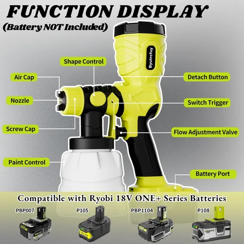 Miniatura 2 de Pulverizador de pintura inalámbrico para batería Ryobi de 18 V, pistola de pintura eléctrica HVLP con boquillas de 4 tamaños y 3 patrones