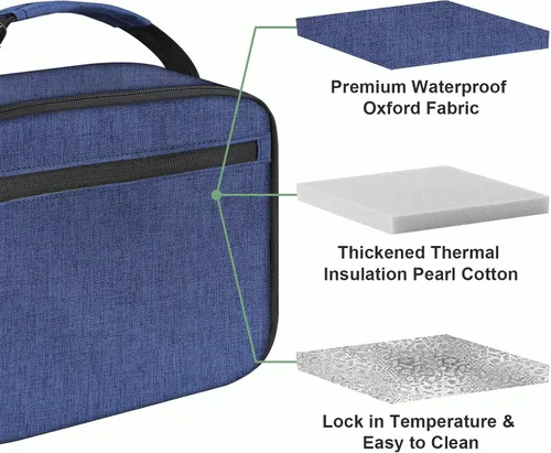 Miniatura 5 de Lonchera para niños y niñas, bolsa de almuerzo aislada duradera, lonchera para niños, bolsa de almuerzo para la escuela, azul oscuro