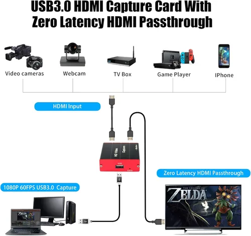 Miniatura 2 de Mirabox Tarjeta de captura de video HDMI USB3.0 para Nintendo Switch, 1080P 60FPS HD dispositivo de captura de juegos Cam Link con HDMI Passthrough