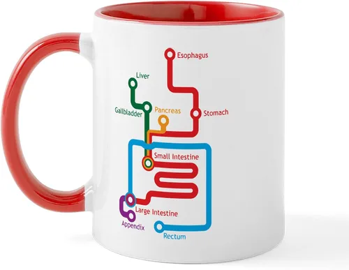 Miniatura 6 de CafePress Gastrointestinal Subway Map Mug 11 oz (325 ml) Ceramic Coffee Mug