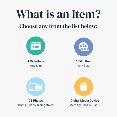 Miniatura 2 de Kit de envío de digitalización: servicio para transferir 20 artículos de medios analógicos a salida digital y DVD VHS de video a digital