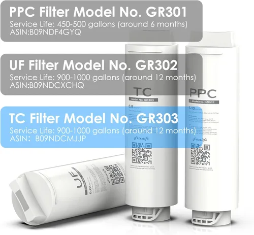 Miniatura 3 de Frizzlife Cartucho de filtro de repuesto GR303 (TC) para filtro de agua de ultrafiltración GX99