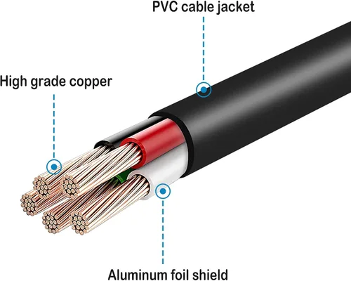 Miniatura 3 de Adaptador de 12 V CA/CC compatible con cable de alimentación First Alert CMD420 CMD480 CMD520 CMD600 CM420
