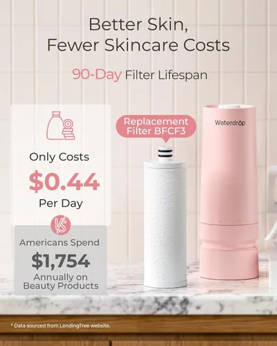Miniatura 9 de Waterdrop BFC3-Lite – Filtro de agua para lavado facial, filtro para lavabo de baño para piel, reduce 99% de cloro, limpieza profunda a nanoescala