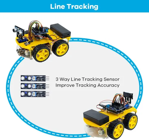 Miniatura 2 de LAFVIN Kit de coche robot inteligente incluye sensor ultrasónico, placa R3 compatible con Arduino IDE con tutorial