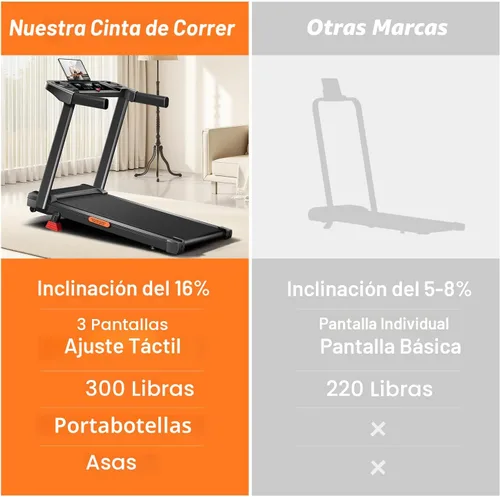 Miniatura 5 de 16% Treadmills for Home, 3-in-1 Foldable Treadmill with Incline, Portable Treadmill with Handle, 3.0HP Quiet Walking Pad Treadmill, 12 Automatic