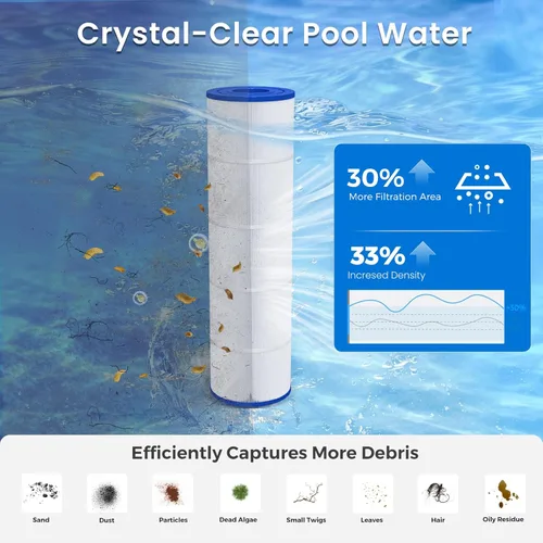 Miniatura 7 de Future Way Cartuchos de filtro de piscina CCP420 de repuesto para Pentair Clean & Clear Plus 420, repuesto Pentair R173576, Pleatco PCC105-PAK4, 420