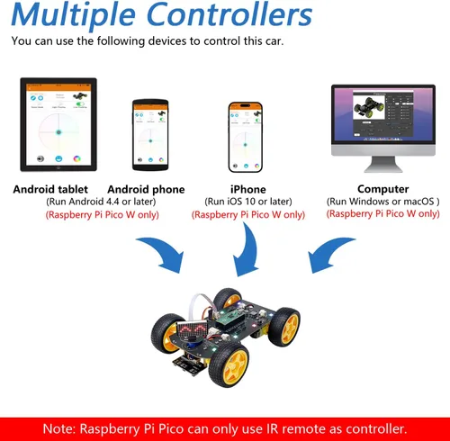 Miniatura 4 de Freenove Kit de coche 4WD para Raspberry Pi Pico (incluido) (compatible con Arduino IDE), expresiones de matriz de puntos, prevención de obstáculos