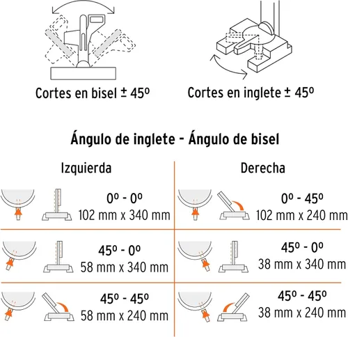 Miniatura 3 de TRUPER SINCO-12X Sierra ingletadora compuesta de doble bisel de 12 pulgadas con línea láser, 2 3/4 HP (hoja de sierra de madera incluida)
