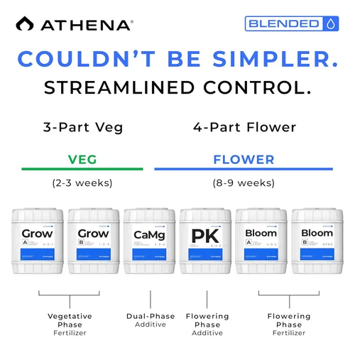 Miniatura 2 de Athena Mezcla de CaMg Cal Mag para plantas Fertilizante de calcio y magnesio Calmag para hidroponía, coco y suelo NPK 2-0-0 5 galones