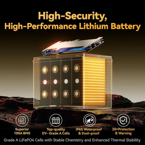 Miniatura 5 de Power Queen Batería LiFePO4 de 12 V 100 Ah, batería de litio del grupo 24, batería de más de 15000 ciclos profundos para caravana con protección BMS