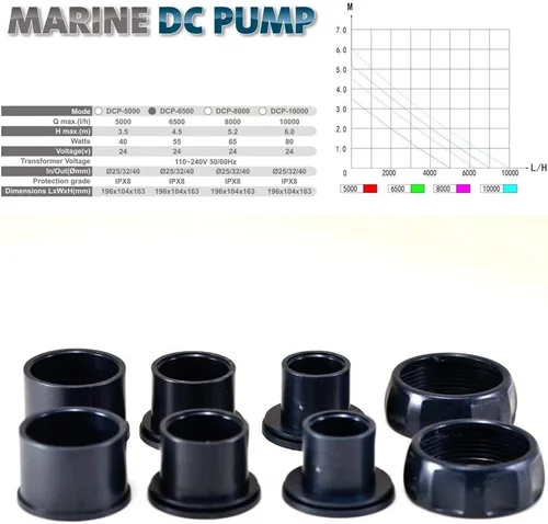 Miniatura 3 de Bomba de retorno de agua sinusoidal Jebao DCP