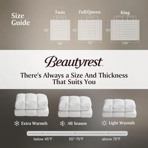 Miniatura 7 de Beautyrest Luxury Hotel Collection - Edredón de fibra de plumón de ganso blanco tamaño Queen, ultrasuave, 100% algodón, transpirable, relleno