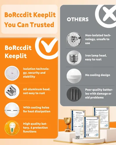 Miniatura 6 de BoRccdit KeepLit - Paquete de 6 bombillas recargables de emergencia, 48H de larga duración y 3 niveles de brillo para cortes de energía, 12W 3000K