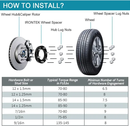 Miniatura 22 de IRONTEK Espaciadores de rueda de 2 pulgadas de 0.236 x 5.315 in para F150 (orificio de cubo de 3.429 in, pernos M14x2) 0.236x5.315 in a 0.236x5.315