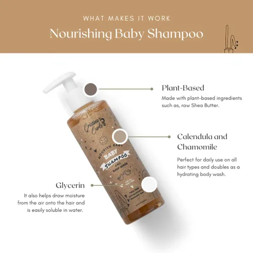 Miniatura 2 de Cristina's Curls Set de champú y acondicionador para bebés: limpieza suave y desenredante suave
