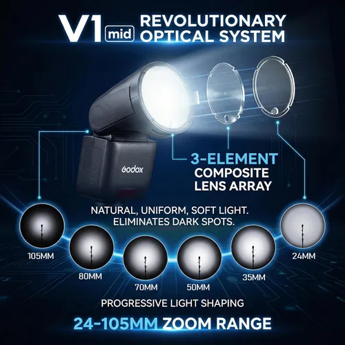 Miniatura 4 de Godox V1 MID C Flash para Canon, pantalla táctil Speedlite de cabeza redonda de 55 W, actualización de 0.945 in, 650+Full Power Pops, reciclaje