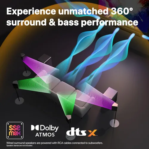 Miniatura 7 de Nakamichi Shockwafe Ultra - Sistema de barra de sonido de 9.2.4 canales con Dolby Atmos/DTS:X, subwoofers duales de 10 pulgadas, 4 altavoces