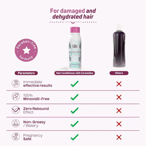Miniatura 6 de D'Luchi Kaba Ceramide - Acondicionador para cabello seco, dañado y deshidratado, para mujeres, reparaciones de puntas abiertas, control