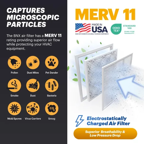 Miniatura 2 de BNX TruFilter - Filtro de aire MERV 11 de 10 x 10 x 1 pulgadas (paquete de 4) – Fabricado en Estados Unidos – Defensa contra Alérgenos Filtros