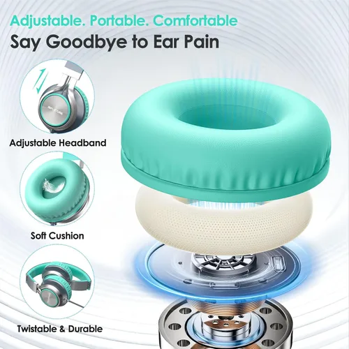 Miniatura 2 de INFURTURE - Auriculares USB C con micrófono, control de volumen, cable sin enredos, auriculares tipo C con cable, plegables y ligeros para iPhone