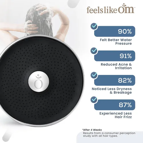 Miniatura 2 de Feels Like Om Cabezal de ducha filtrado con suavizante de agua, filtros de ducha para eliminar productos químicos tóxicos y 98% del cloro, filtro
