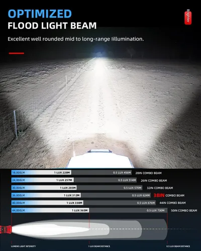 Miniatura 3 de BraveWAY Barra de Luz LED Curva de 38 Pulgadas, Fila Única, para Iluminación Todo Terreno, Luz de Conducción, Combo de Haz Focal y de Amplio Rango