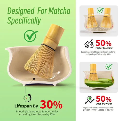 Miniatura 3 de TEANAGOO Juego de 7 batidores de matcha, juego de matcha azul, kit de polvo de matcha de ceremonia, juego de té matcha para hacer café con leche