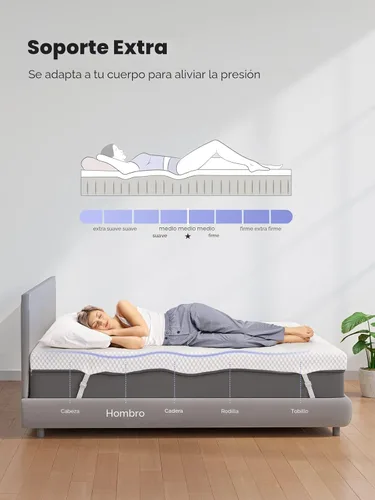 Miniatura 6 de PERLECARE - Cubrecolchón de espuma viscoelástica de gel de 3.0 pulgadas para aliviar la presión, cubrecolchón suave y superior para dormir sin