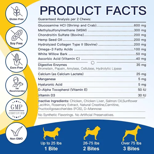 Miniatura 6 de Glucosamina para perros – Suplemento articular para perros – Condroitina, MSM, Omega-3, apoyo a la movilidad, cartílago, alivio del dolor