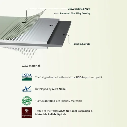 Miniatura 6 de Vego garden Cama de jardín elevada en forma de L de 17 pulgadas de alto para verduras, flores, jardinera de tierra, tamaño grande Verde oliva