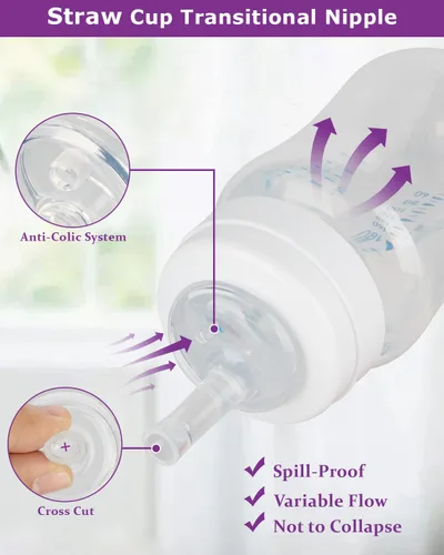 Miniatura 5 de Tetinas de copa de paja para biberones anticólicos de Philips Avent, boquilla de silicona de grado alimenticio, pezón suave de flujo variable, 6