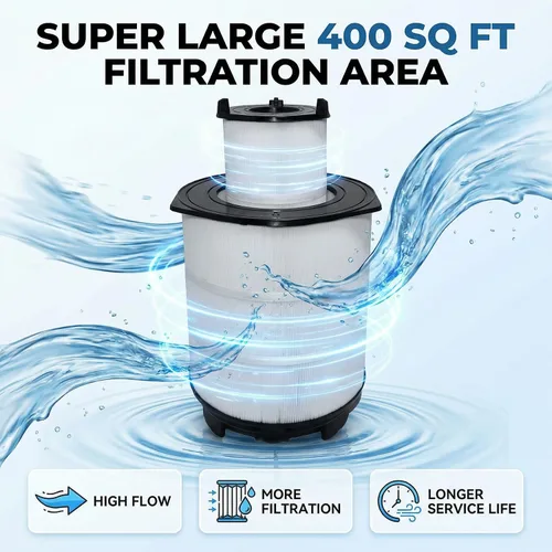 Miniatura 2 de S7M400 - Cartuchos de filtro de piscina - 170146 repuesto para Sta-Rite System 3 25022-0224S y 25021-0224S, módulo de cartucho de filtro de piscina