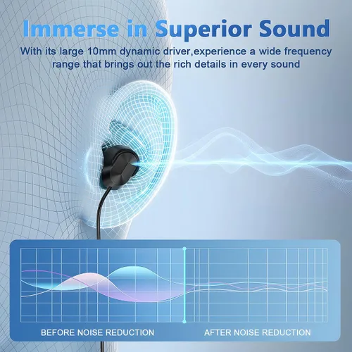 Miniatura 5 de MZYML - Auriculares Bluetooth con banda para el cuello 5.4, IPX5 impermeables con micrófono, 80 horas de reproducción, 1000 horas de espera