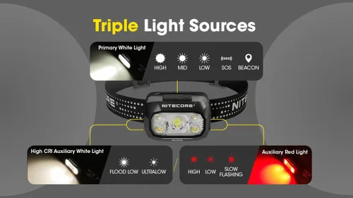 Miniatura 10 de Nitecore NU30 Linterna frontal LED recargable de 500 lúmenes con haces blancos y rojos